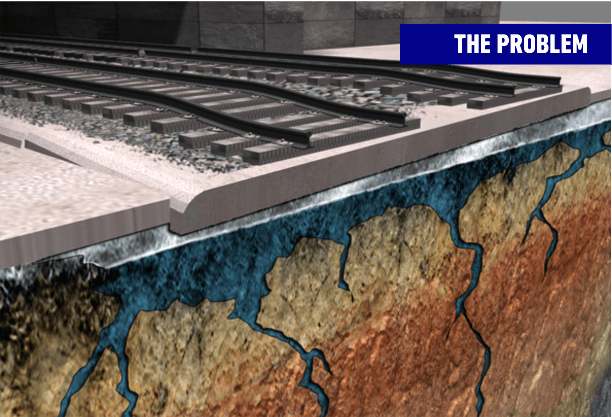 Building with subsidence happening under its foundations